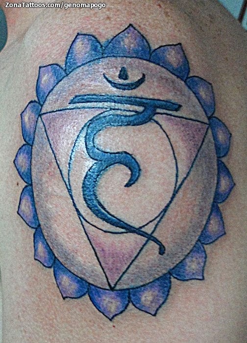 Tattoo of Chakras
