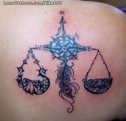 Tattoo photo Scale, Feathers, Shoulder blade
