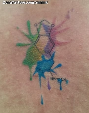 Tattoo photo Chemistry, Spots, Watercolor