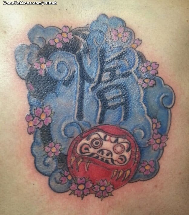 Foto de tatuaje Darumas, Orientales, Kanjis