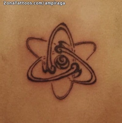 Foto de tatuaje Átomos