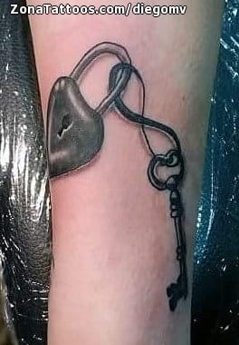 Tattoo photo Keyholes, Keys, Hearts