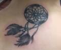 Tatuaje de R_b_tatto