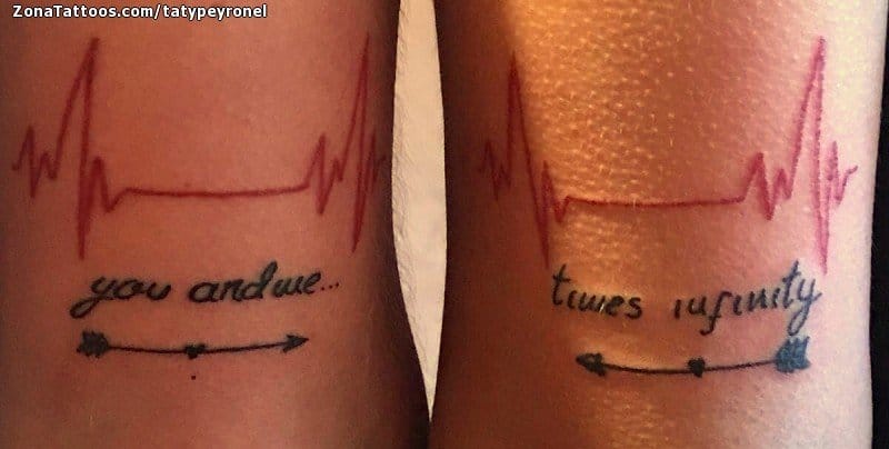 Tattoo of Messages, Letters, Electrocardiograms