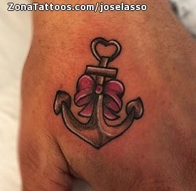 Tattoo of Anchors, Hand