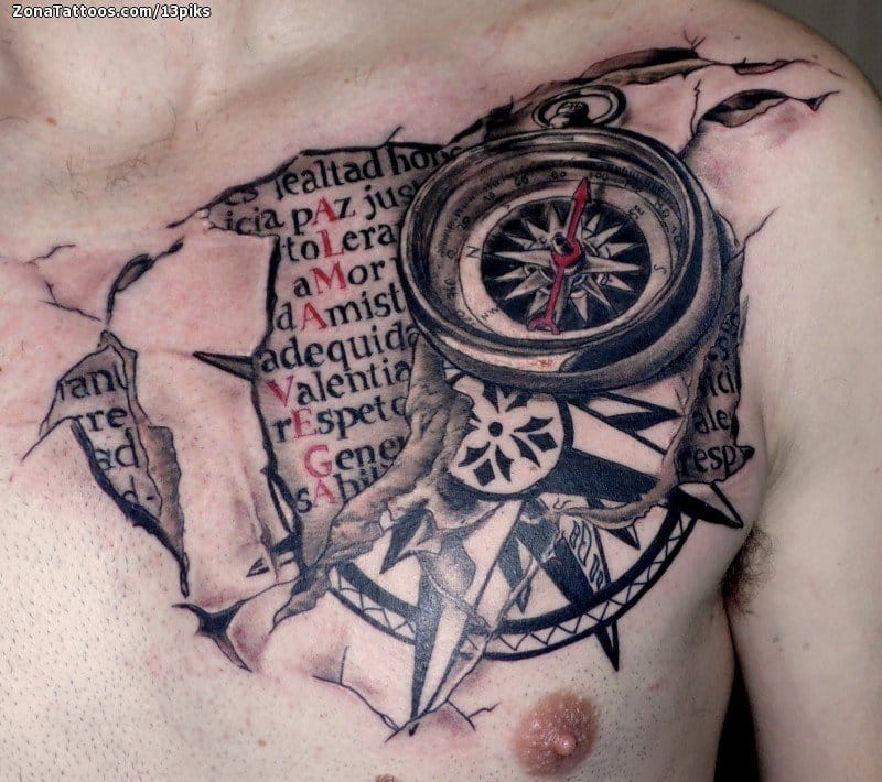 Tattoo photo Compasses, Compass rose, Letters