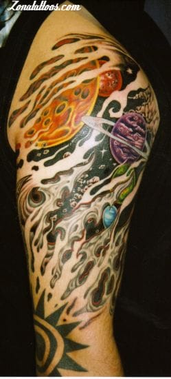 Tattoo of Planets, Astronomy
