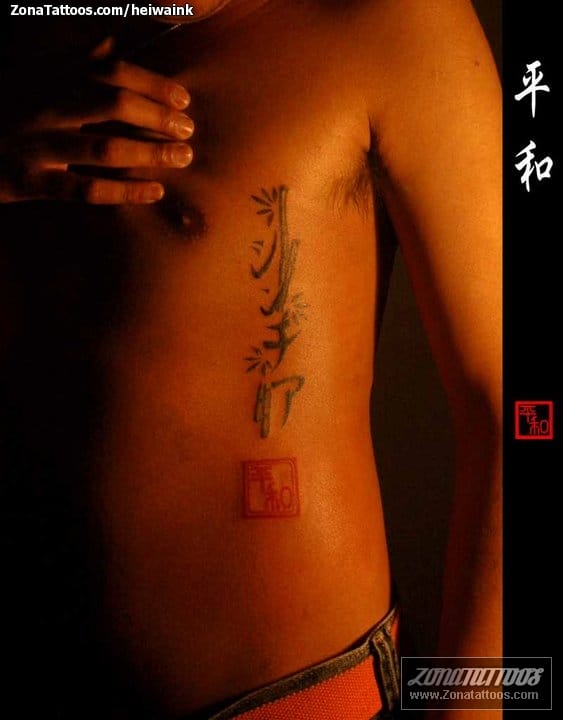 Tattoo photo Japanese, Kanjis