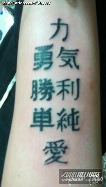 Tattoo photo Kanjis, Chinese caligraphy, Chinese