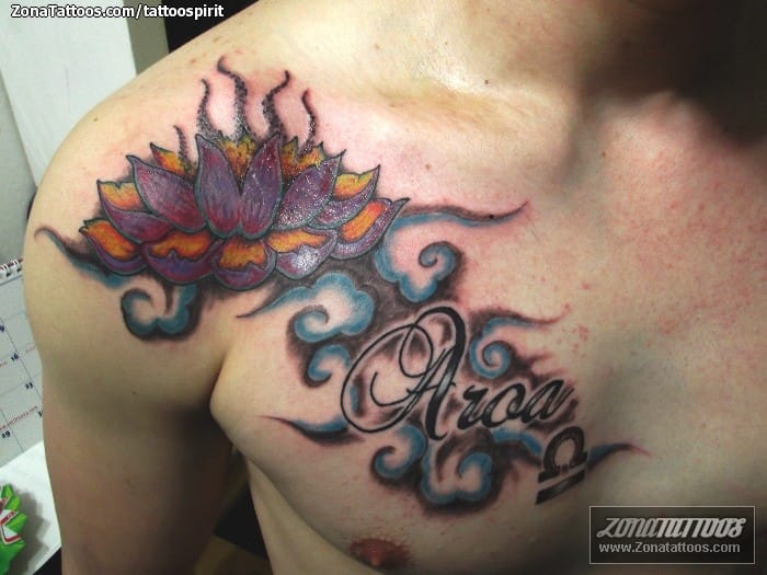 Tattoo photo Lotus, Flowers, Names