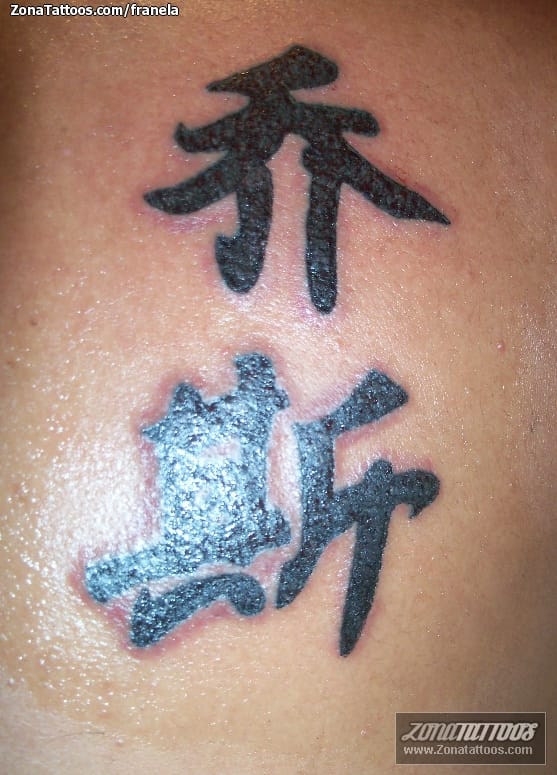 Tattoo of Chinese caligraphy, Kanjis