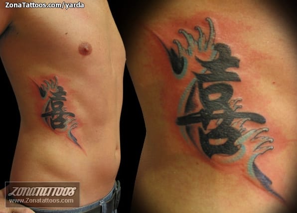 Tattoo of Waves, Chinese caligraphy, Kanjis