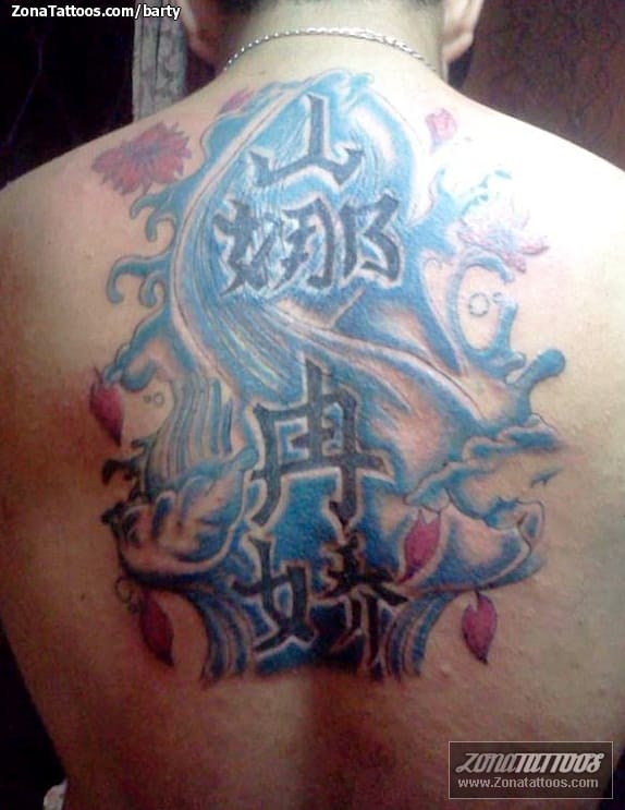 Foto de tatuaje Kanjis, Agua, Olas