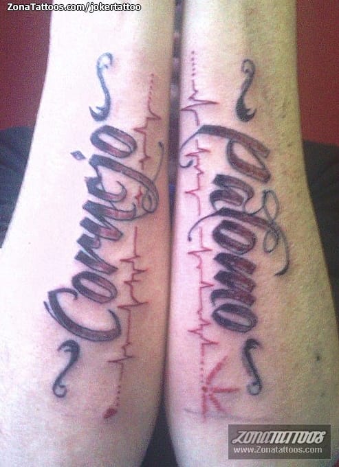 Tattoo photo Letters, Forearm