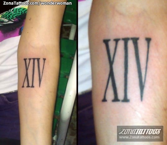 Tattoo photo Roman numerals, Forearm