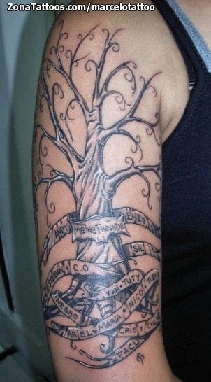 Tattoo photo Trees, Arm