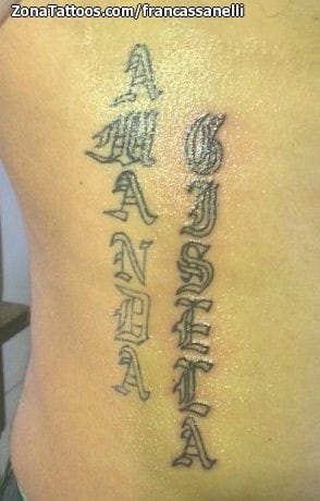 Foto de tatuaje Amanda, Nombres, Letras