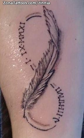 Tattoo photo Feathers, Infinity, Roman numerals