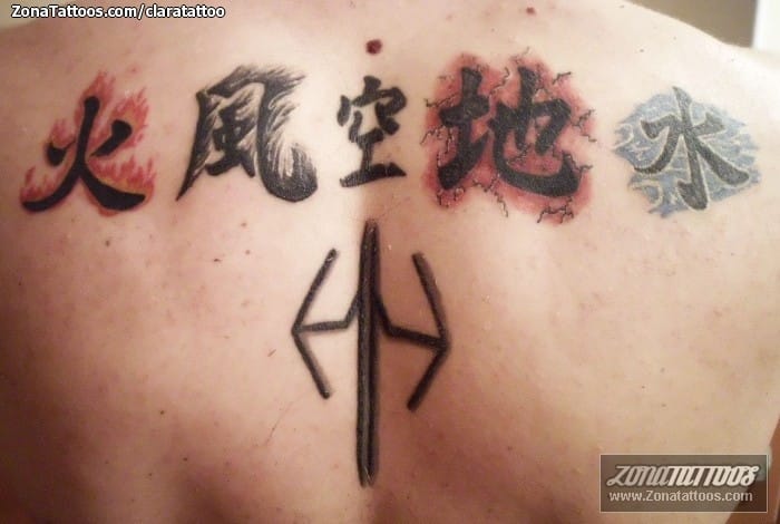 Foto de tatuaje Kanjis, Letras Chinas, Espalda