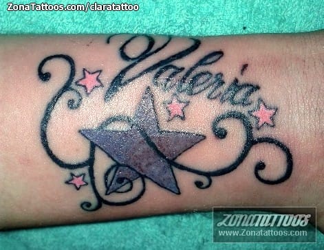 Tattoo of Stars, Names, Wrist