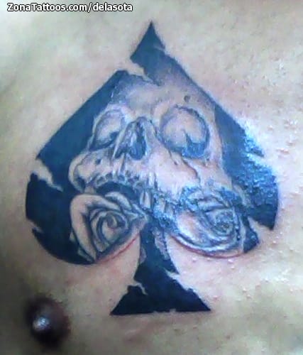 Foto de tatuaje Picas, Calaveras