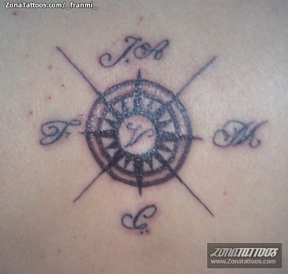 Beautiful Compass Tattoo for Women  Compass tattoo design Feminine compass  tattoo Compass tattoo