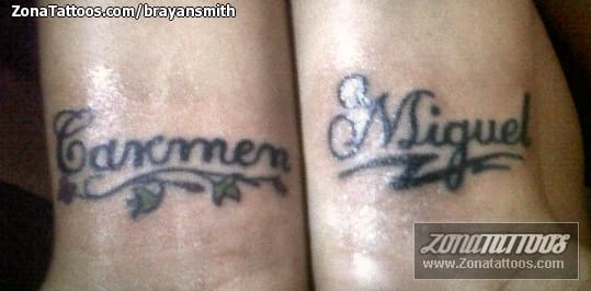 Foto de tatuaje Nombres, Letras, Muñeca