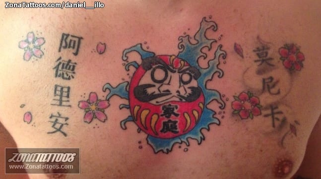 Tattoo photo Daruma, Water, Asian