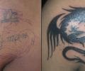 Tattoo by jorgetatto
