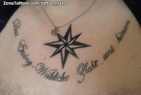 Foto de tatuaje Estrellas, Frases, Pecho