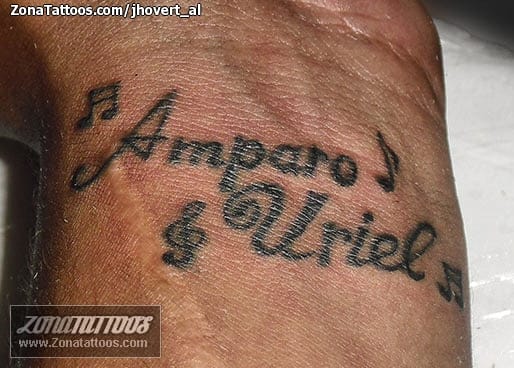 Foto de tatuaje Nombres, Letras, Muñeca