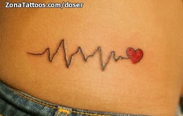 Tattoo of Hearts, Electrocardiograms