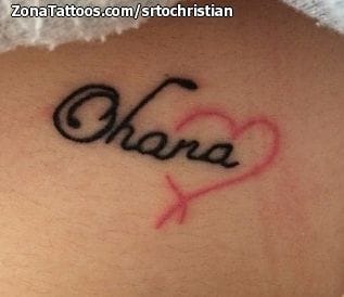 Tattoo of Ohana, Letters