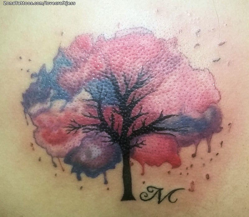 Tattoo photo Trees, Watercolor, Back