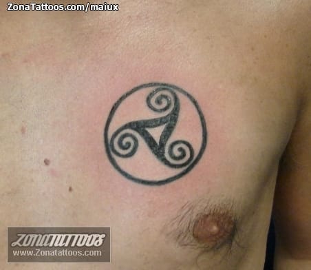 Triskelion Symbol Temporary Tattoo | Tattoo Icon – TattooIcon